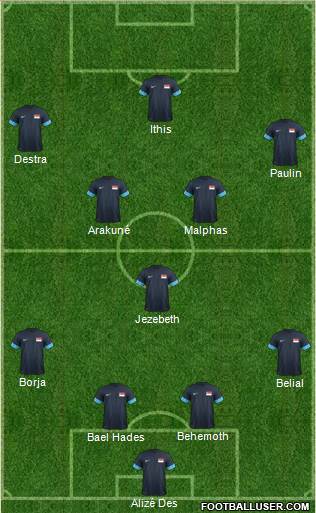 Singapore Formation 2015