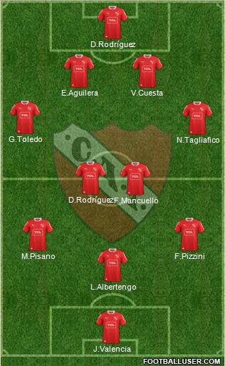Independiente Formation 2015