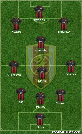 KS Flamurtari Vlorë Formation 2015