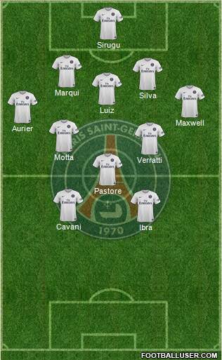 Paris Saint-Germain Formation 2015