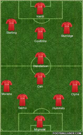 Liverpool Formation 2015