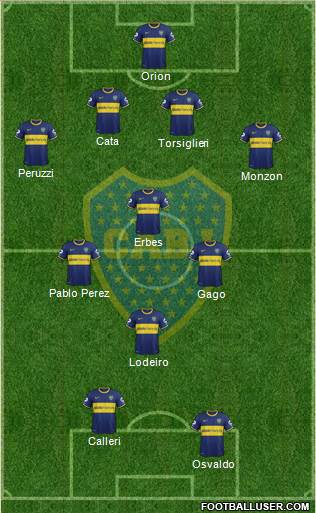 Boca Juniors Formation 2015