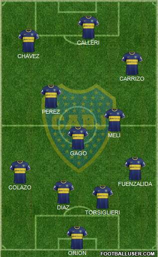 Boca Juniors Formation 2015