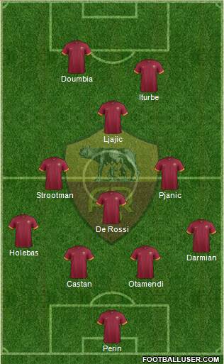AS Roma Formation 2015