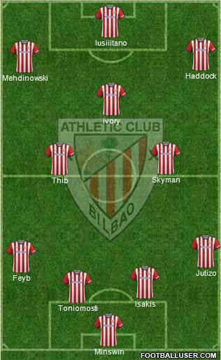 Athletic Club Formation 2015