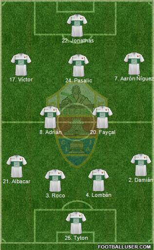 Elche C.F., S.A.D. Formation 2015
