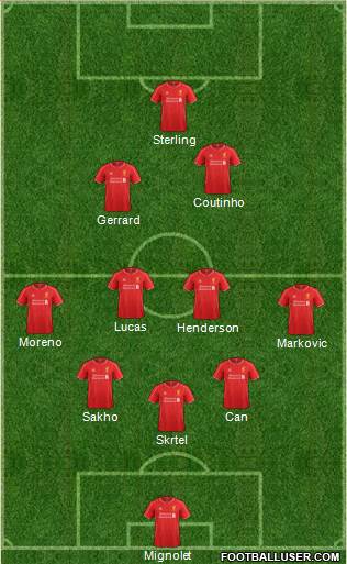 Liverpool Formation 2015