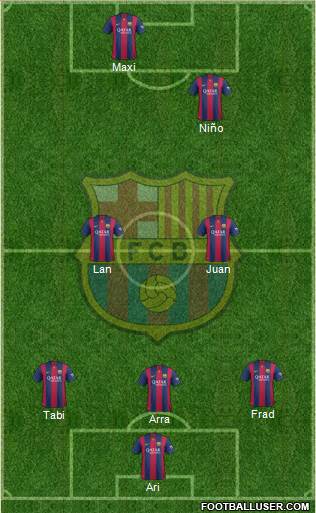 F.C. Barcelona Formation 2015