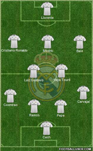 Real Madrid C.F. Formation 2015