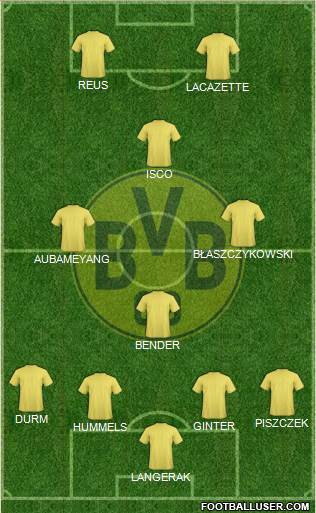 Borussia Dortmund Formation 2015