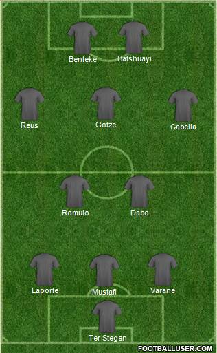 Newcastle United Formation 2015