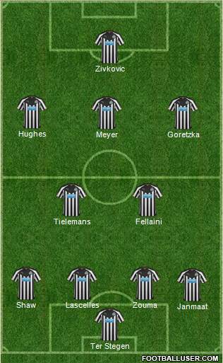 Newcastle United Formation 2015