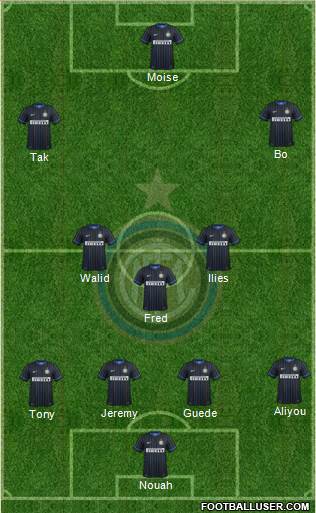 F.C. Internazionale Formation 2015