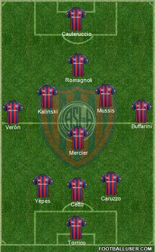 San Lorenzo de Almagro Formation 2015