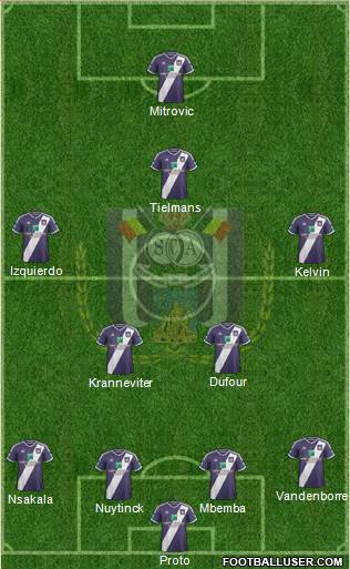 RSC Anderlecht Formation 2015