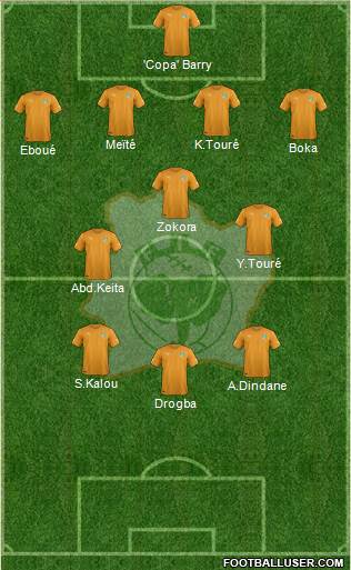 Côte d'Ivoire Formation 2015