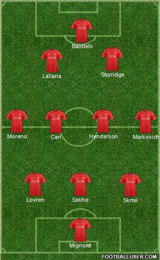 Liverpool Formation 2015
