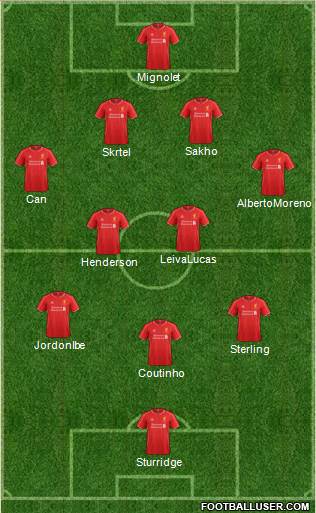 Liverpool Formation 2015