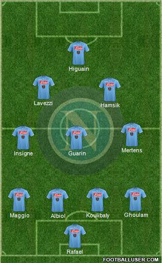 Napoli Formation 2015