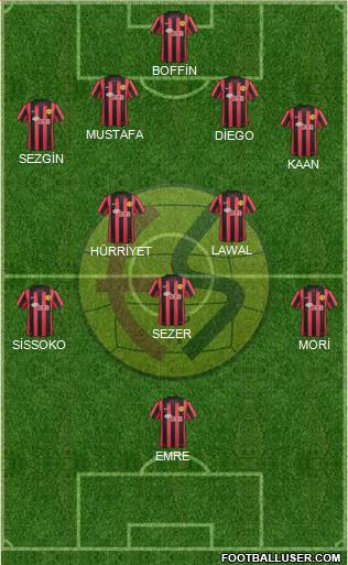 Eskisehirspor Formation 2015
