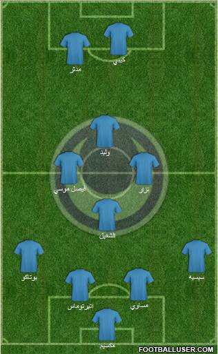 Al-Hilal Omdurman Formation 2015