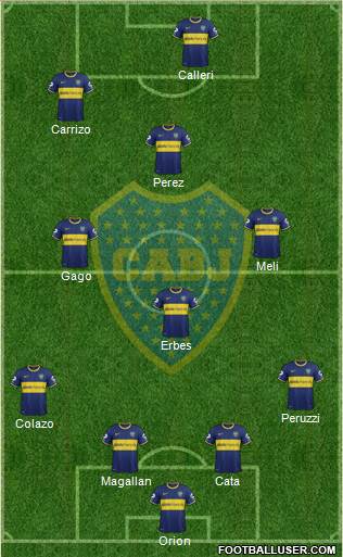 Boca Juniors Formation 2015