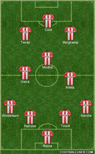 Brentford Formation 2015