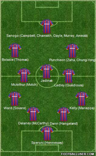 Crystal Palace Formation 2015