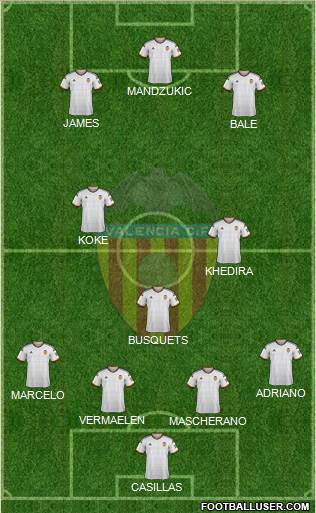Valencia C.F., S.A.D. Formation 2015