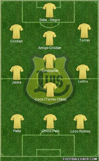 CD San Luis S.A.D.P. Formation 2015