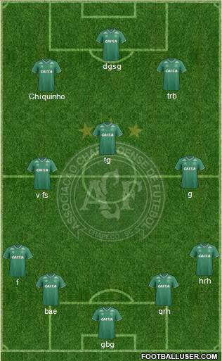 A Chapecoense F Formation 2015