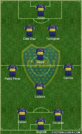 Boca Juniors Formation 2015