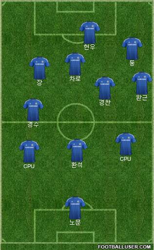 Chelsea Formation 2015