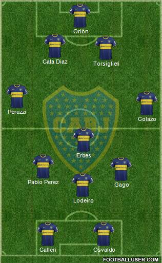 Boca Juniors Formation 2015