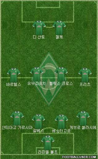 Werder Bremen Formation 2015