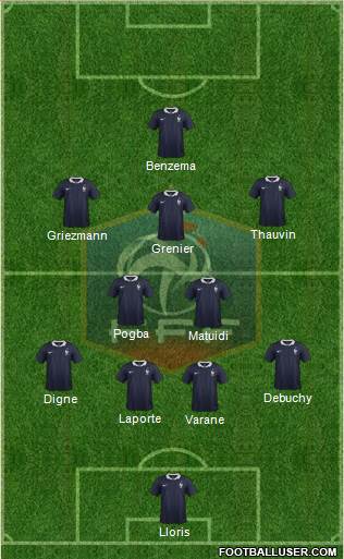 France Formation 2015