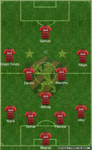 Sport C Recife Formation 2015