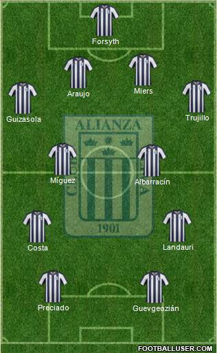 C Alianza Lima Formation 2015