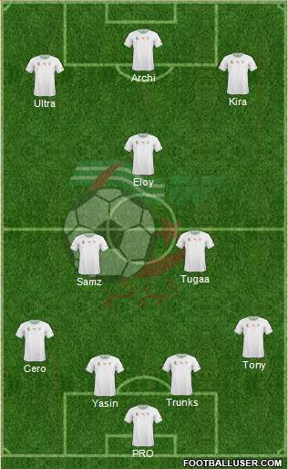 Algeria Formation 2015