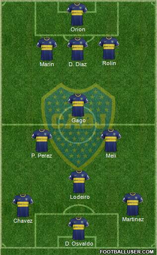 Boca Juniors Formation 2015