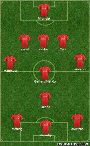 Liverpool Formation 2015