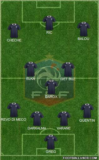 France Formation 2015
