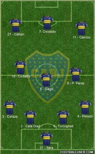 Boca Juniors Formation 2015
