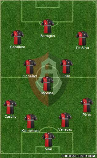 Club Deportivo Atlas Formation 2015