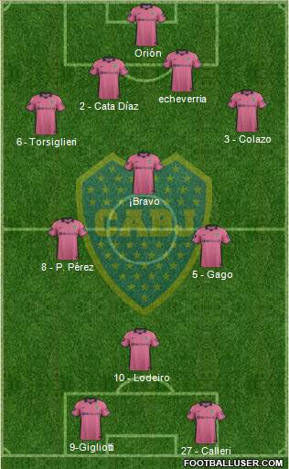 Boca Juniors Formation 2015