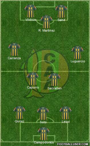 Aldosivi Formation 2015