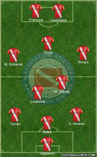Argentinos Juniors Formation 2015