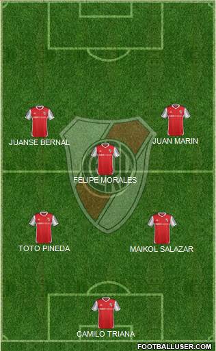 River Plate Formation 2015