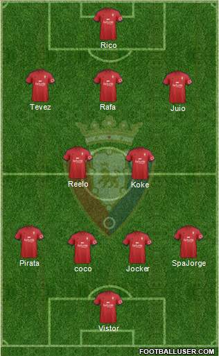 C. At. Osasuna Formation 2015