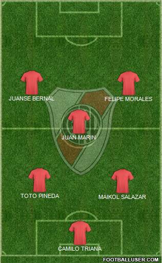 River Plate Formation 2015